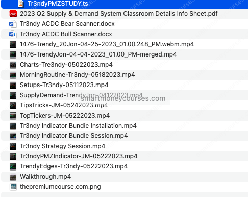 SimplerTrading – Tr3ndy Jon’s New Supply & Demand System Download - Image 4