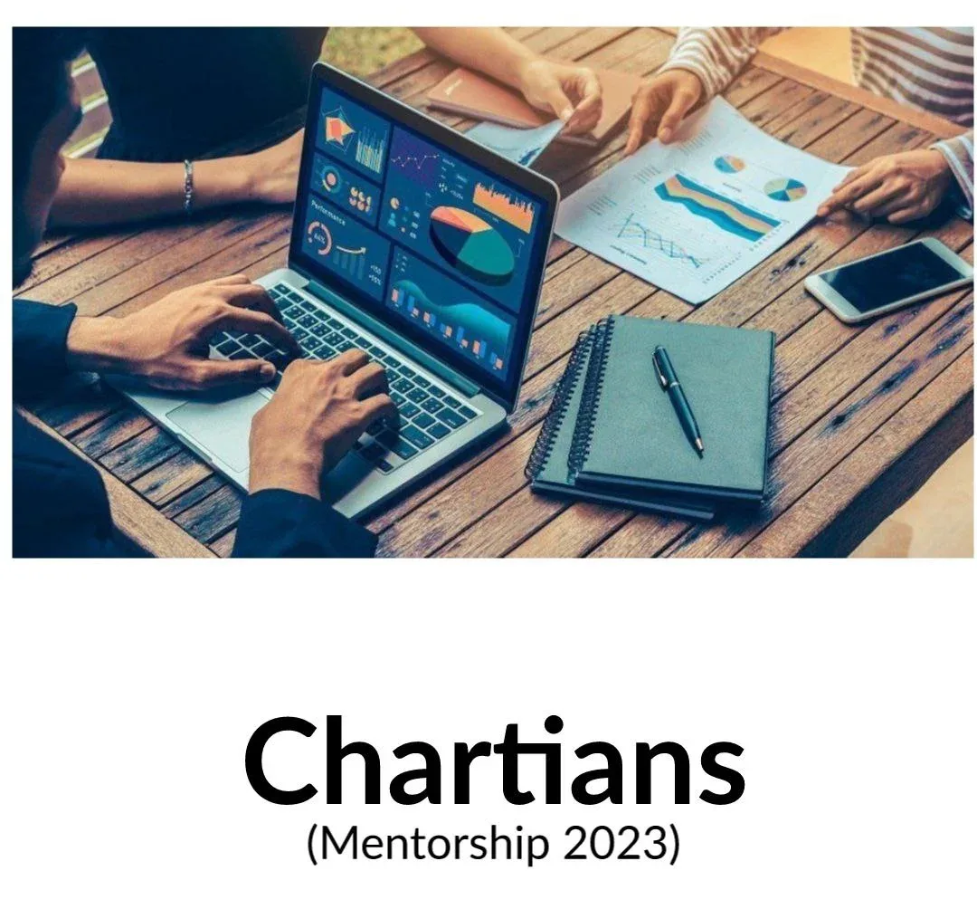 Chartians – Mentorship 2023 Premium course