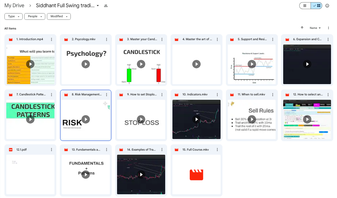 Siddhant Arora Full Swing trading course (Buying,Selling and Risk management) 4 Screenshot 2024 10 27 at 9.31.47 AM
