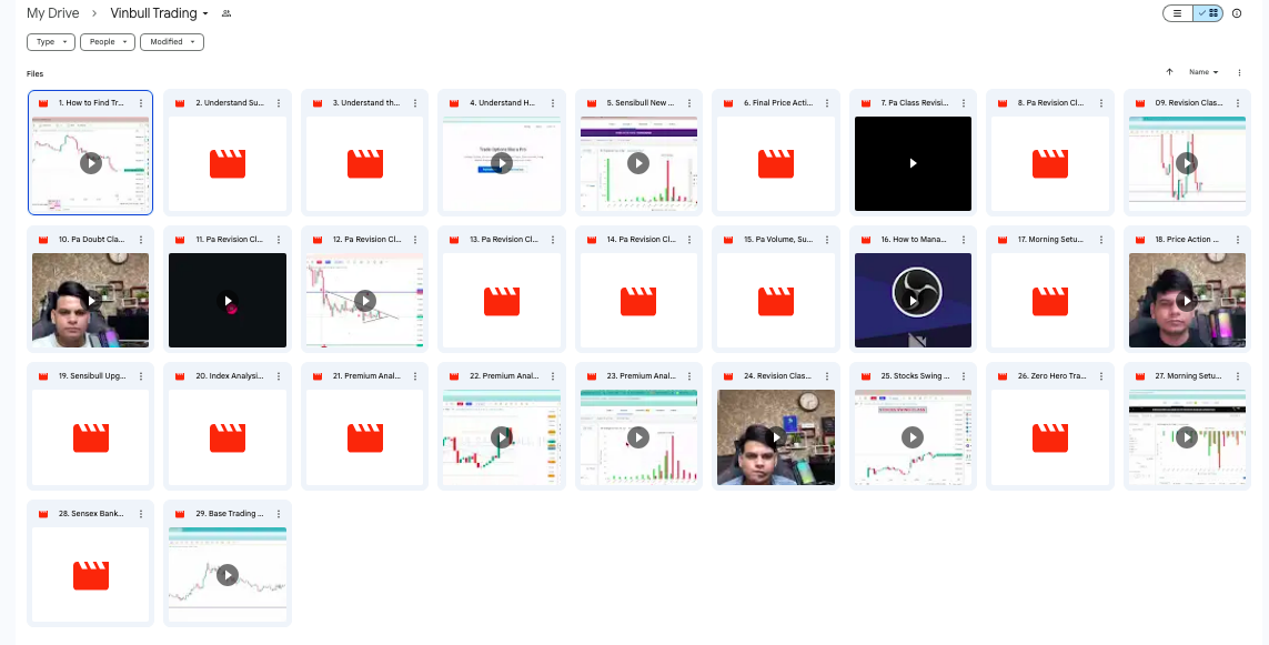 BASIC TO ADVANCED OPTION TRADING COURSE By Vinbull Trading