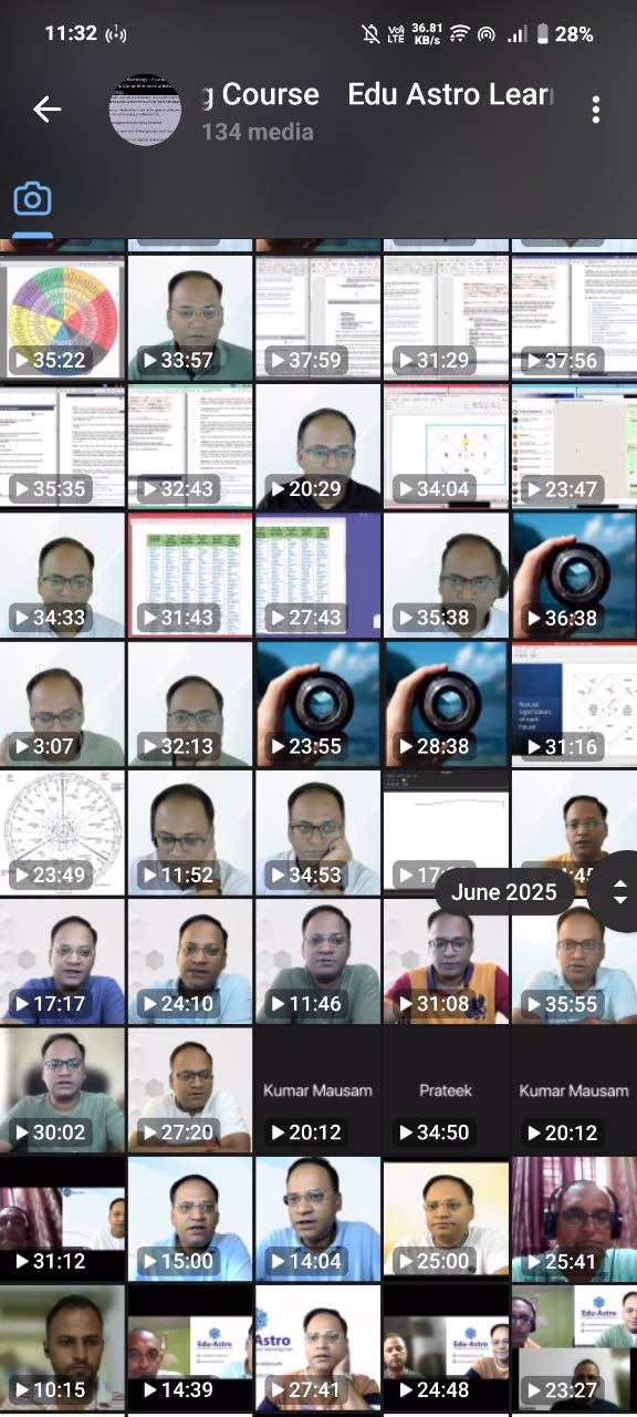 Edu Astro Learning Course Predictive Astrology-(PIus Master Classes)- Foundations, Basics & Comprehensive predictive astrology 4 photo 2025 06 26 22 15 56
