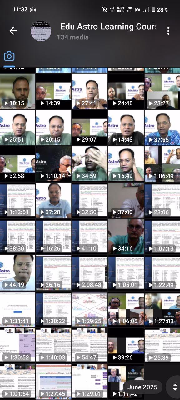 Edu Astro Learning Course Predictive Astrology-(PIus Master Classes)- Foundations, Basics & Comprehensive predictive astrology 5 photo 2025 06 26 22 16 03