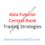 Axia Futures Central Bank Trading Strategies
