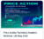 Wealth SaGa Price Action Technical Analysis Webinar : 25 May 2025